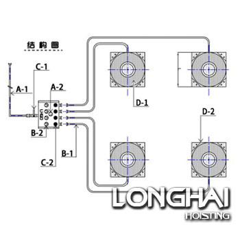 懸浮氣墊搬運(yùn)裝置成套結(jié)構(gòu)